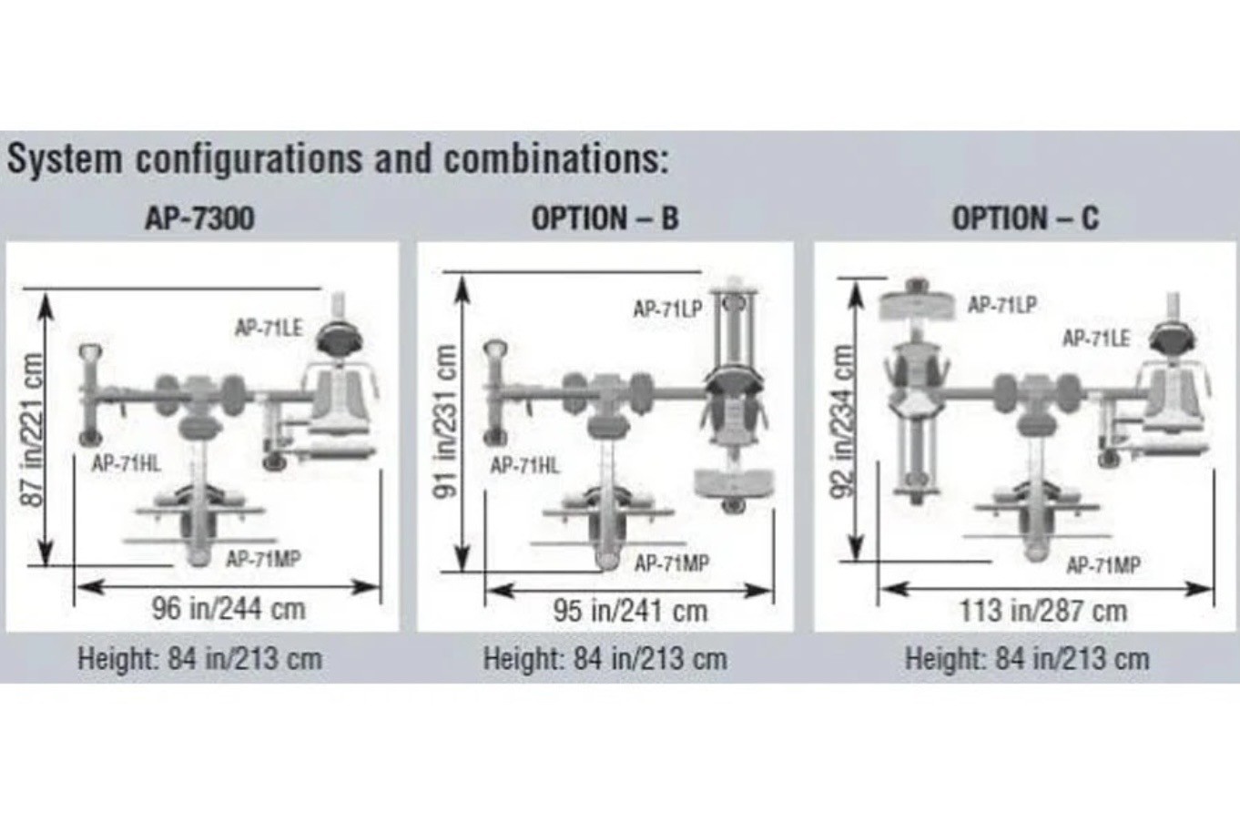 TuffStuff Apollo AP-7300 system configurations and combinations with overall dimensions for AP-7300, Option B and Option C
